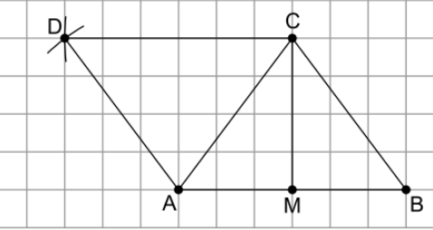 Geometrische Zeichnung mit Punkten A, B, C, D und M auf einem Gitternetz.
